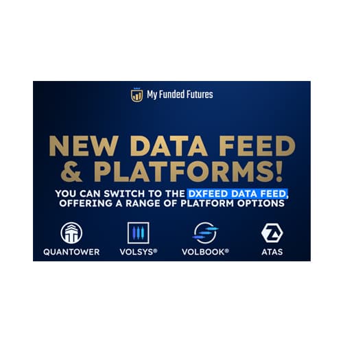 myfundedfutures-dxfeed-blog-summary myfundedfutures-dxfeed-blog-summary
